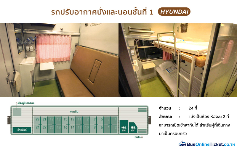 รถปรับอากาศนั่งและนอนชั้น 1 (บนอ.ป.)(Hyundai)