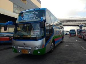 Transport Co International
