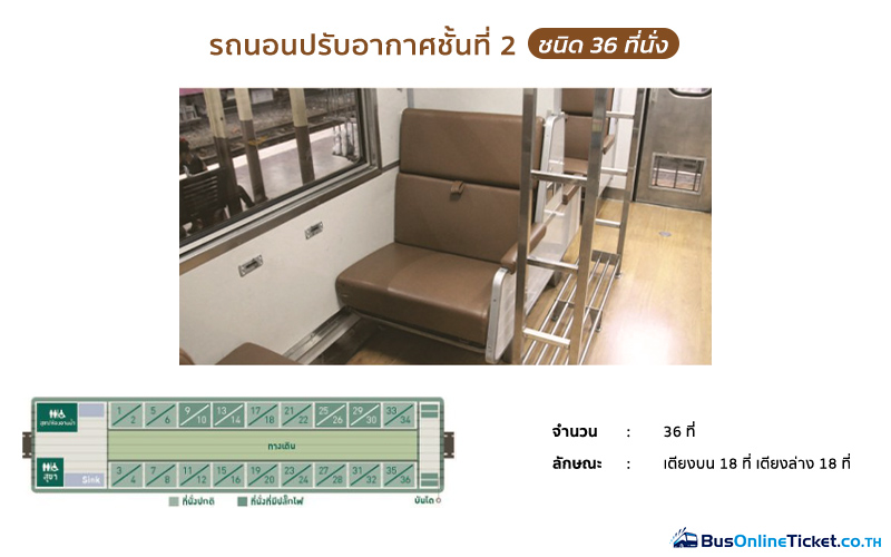 รถนอนปรับอากาศชั้น 2 (บนท.ป.) ชนิด 36 ที่นั่ง