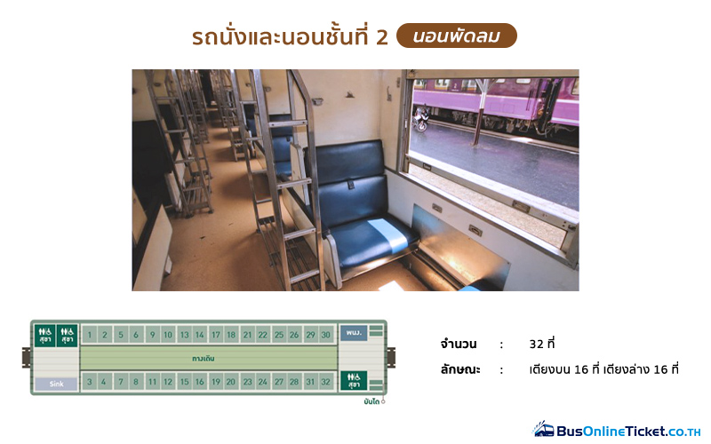 รถนั่งและนอนชั้น 2 (บนท.) นอนพัดลม