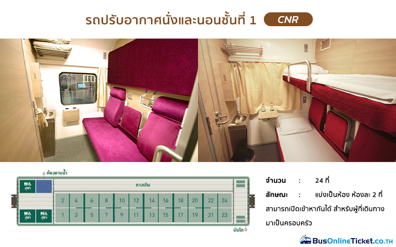 รถปรับอากาศนั่งและนอนชั้น 1 (บนอ.ป.)(CNR)
