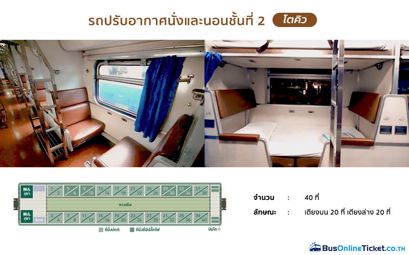 รถปรับอากาศนั่งและนอนชั้น 2 (บนท.ป.)(โตคิว)