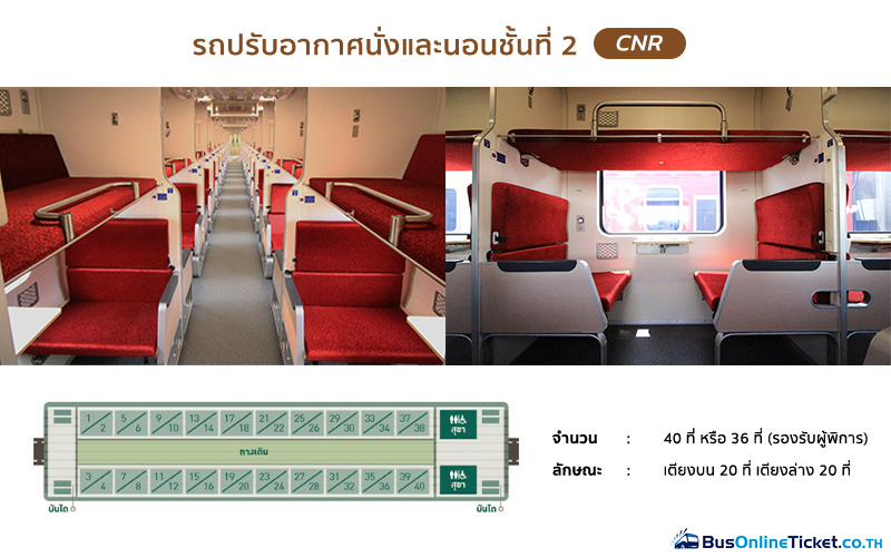 รถปรับอากาศนั่งและนอนชั้น 2 (บนท.ป.)(CNR)