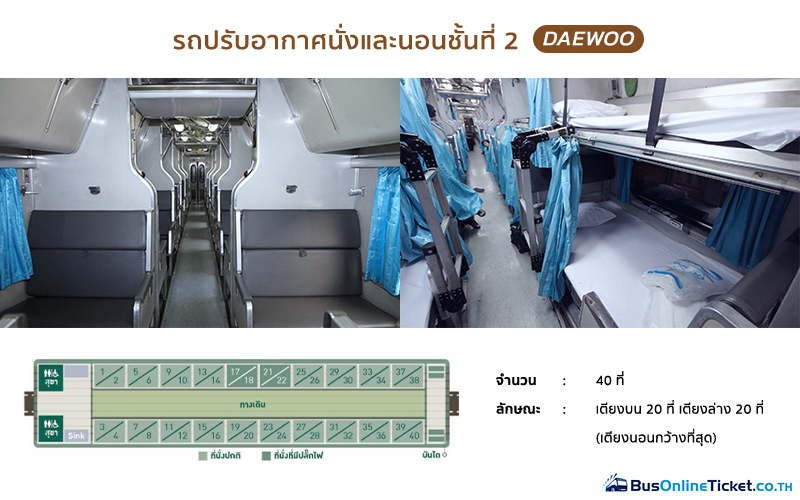 รถปรับอากาศนั่งและนอนชั้น 2 (บนท.ป.)(Daewoo)