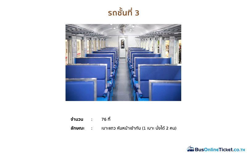 รถโดยสารชั้นที่ 3 (บซส.)